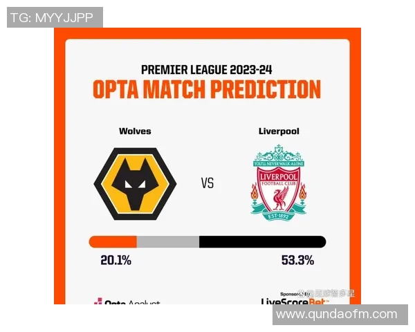 利物浦与狼队精彩对决回放全程视频分享与赛后分析