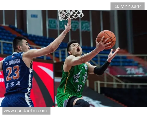 张兆旭的篮球之路:从青涩少年到CBA巨星的成长历程与奋斗故事 张兆旭的篮球之路:从青涩少年到CBA巨星的成长历程与奋斗故事