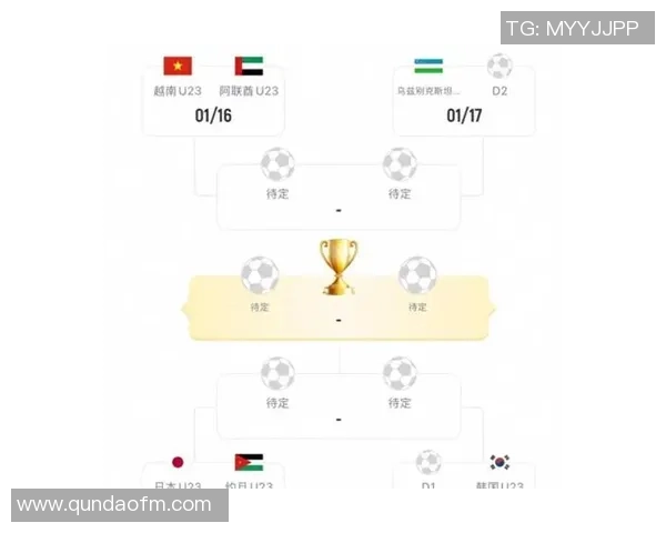 韩国与约旦足球历史交锋记录分析与战绩回顾